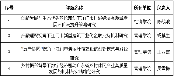 微信图片_2025-09-15_152550_545.png