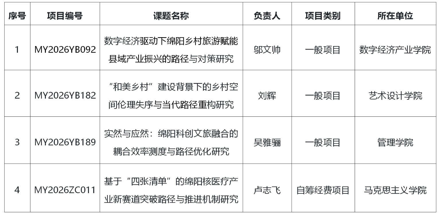 78e1c9ce-186c-499c-bf53-1927f0d72698.png